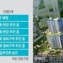 삼익파크 네이버블로그