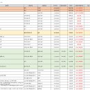 즉시출고ㆍ23.04.26.수 이미지