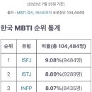 [일반] NPC가 많은 이유 이미지