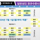 거인회 태권도장 이미지