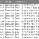 고하대로719번길 이미지