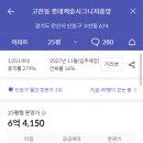 (주)안산종합정비 이미지