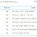 세븐일레븐인천연수점 이미지