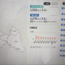 구로-수궁-구로-10 이미지