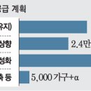 대웅가구 이미지