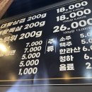 경충대로2050번길 | [내돈내산] 이천 SK 하이닉스 근처 목살 삼겹살 웨이팅 있는 최고 맛집, 대왕육 강추 후기!