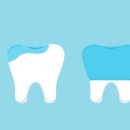 연세이엔박치과의원 이미지