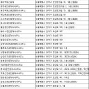 우먼파워공인중개사사무소 이미지