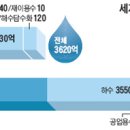 푸른산업 이미지