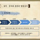 노인종합복지회관 이미지