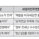 김종인 참여 어젠다2050 주도하는 김세연이 누군가에 대해 이미지