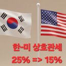 한미패션