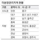 남구-009 이미지