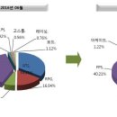 즐거운PC방 이미지