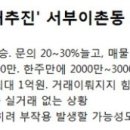 대림개발(주) 이미지