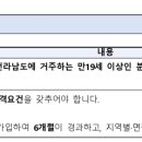 건축사사무소 상우 이미지