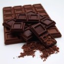 [정보] 탈모 걱정된다면 초콜릿부터 끊어라 이미지