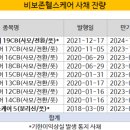 IB 헬스케어 이미지