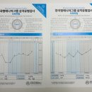 미라4길 | [천안 심리검사]MBTI보다 정확한 성격유형 검사 및 심리 상담 잘 하는 곳 ‘더숨심리상담센터’ 방문 후기