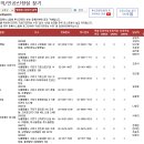 21C프라자내과의원 이미지