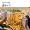 진해구 ⓒ-1 | 창원 진해 맛집 파스타｜연말 데이트로 찾은 진해식탁 스테이크·파스타 후기