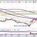 태림메딕스 이미지