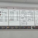 큰맘할매순대국거북섬점 이미지