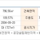 품바노래연습장 이미지