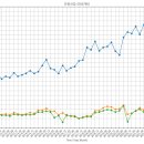 진양하이테크 이미지