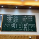 수원시 팔달구 중부대로106번길 | 수원 인계동 삼겹살 맛집 동수원사거리 솥뚜껑 삼겹살 고기집 추천 수일정