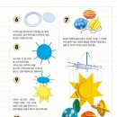 기독교백화점 이미지