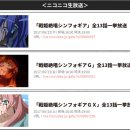 니코니코 이미지