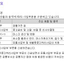 비케이유통(주) 이미지