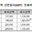 100세 치과의원 이미지