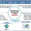세명대학교 교육대학원 이미지