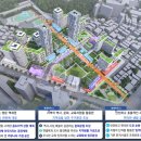 ‘응팔’ 쌍문동, 1900가구 주거단지로 재탄생된다 이미지