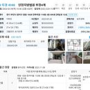 한라마을 주공2단지 이미지