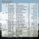 신흥로또 이미지