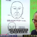 김원택 | 말년운, 턱만 보고 파악한다 : 말년운, 자식복, 재물운