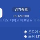 [23/24 Serie A 36R] SSC 나폴리 vs 볼로냐 FC 1909 골장면.gif 이미지