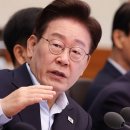 글로벌조세정책연구원