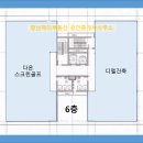 향남퍼즈실용음악학원 이미지