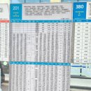 함덕환승정류장 | 제주 런베뮤 주말 포장 후기 무료 주차장 런던베이글 메뉴 추천