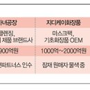 이데아코퍼레이션