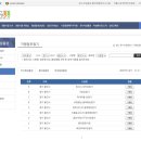죽전로데오상점가전통시장 | 온누리 상품권 어디서 쓰지~?! 온누리 상품권 사용처
