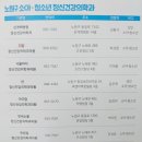 노원구정신건강복지센터 이미지