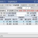 엠에스에너지 이미지