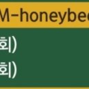 농업회사법인 주식회사 정봉벌꿀 이미지
