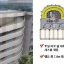광교주차시설내 이미지