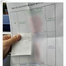 간호조무사 자격획득!! 드디어 완료 (1탄)-학원부터...